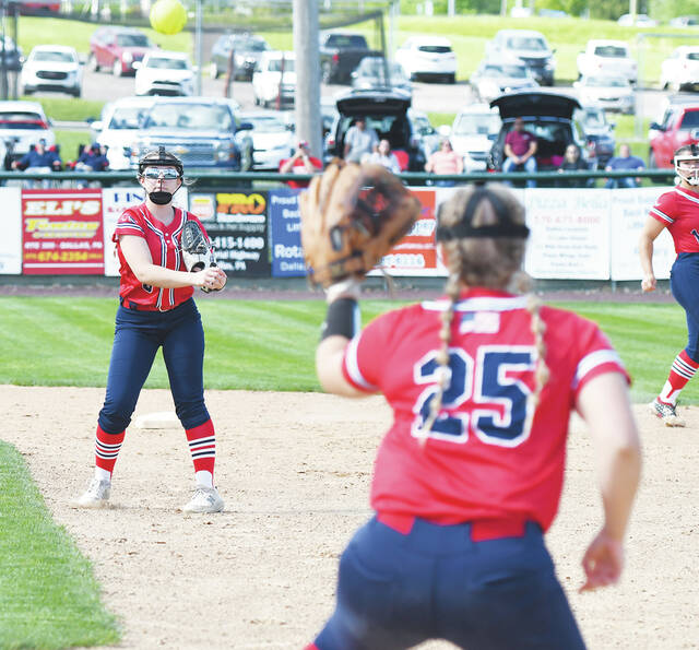 <p>Pittston Area second baseman Bella Giardina tosses to first basemen Taylor Baiera (25) to get out Dallas’ Victoria Spaciano.</p>
<p>Tony Callaio | For Sunday Dispatch</p>