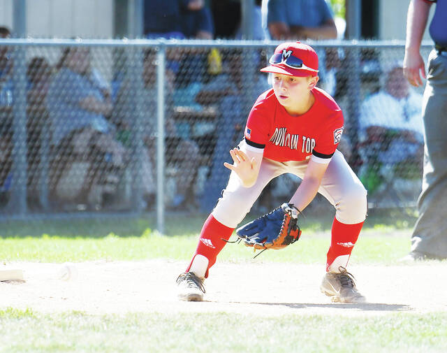 128707338_web1_Mt.-Top-GPA-Dist-16-9-11-1 
			
				                                Mountain Tops Bryce Wenzel prepares to scoop up a grounder at third base against Greater Pittston Area on Saturday afternoon.
                                 Tony Callaio | For Sunday Dispatch