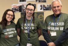 
			
				                                Luzerne County Manager Romilda Crocamo credited the election bureau and poll workers for a smooth primary election Tuesday. The bureau leadership team, as photographed on election day, from left: Election Deputy Chief Clerk Amanda Latoski, Election Director Emily Cook and Deputy Election Director Steve Hahn.
                                 Submitted photo

			
		