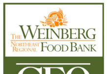 City of Pittston launches Food Distribution Program