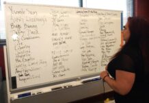 
			
				                                During post-election adjudication in June, Luzerne County Election Board Vice Chairwoman Alyssa Fusaro adds a name to a dry erase board that illustrates the volume of May 20 primary election voters who cast write-in votes in jest. The log expanded to both sides of the board. Officials say the use of silly names slows down the write-in processing.
                                 Jennifer Learn-Andes | Times Leader

			
		