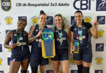 
			
				                                Professional basketball player Mia Hopkins, second from left, holds the trophy of her teams victory in the 3-on-3 basketball tournament in Brazil.
                                 Submitted Photo

			
		