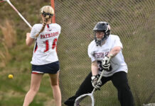 
			
				                                Pittston Area goalie Brooke Albertelli (36) saves another goal against Wyoming Area on Tuesday. She recorded her career 150th save during the game.
                                 Tony Callaio | For Sunday Dispatch

			
		